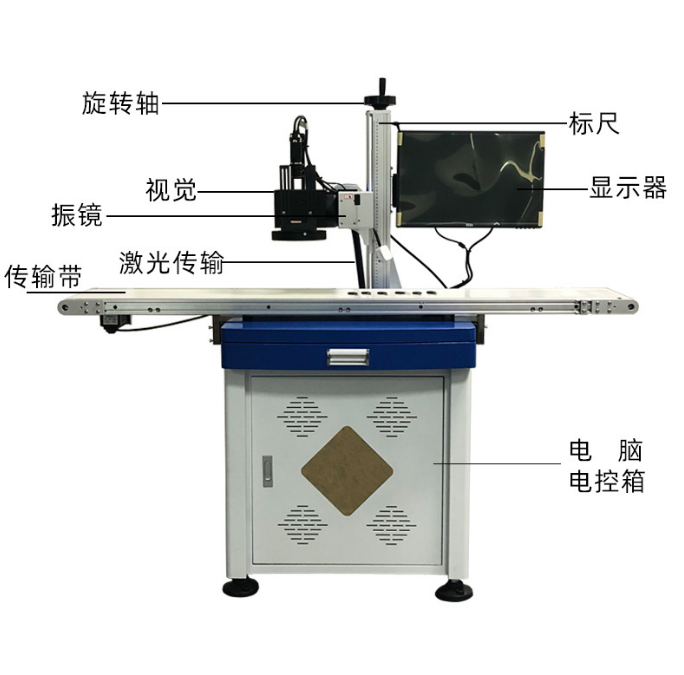 CCD視覺狠狠狠干打標機